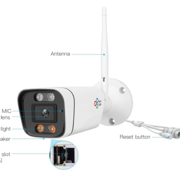 CCTV Systems